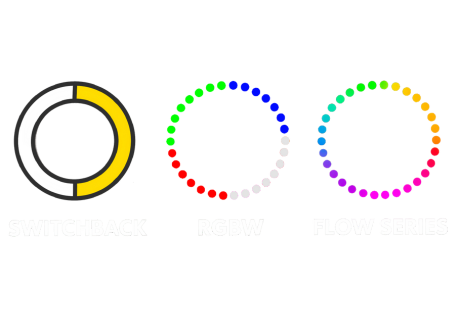 LED Types examples